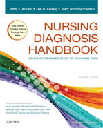 Image of the book cover for 'Nursing Diagnosis Handbook'