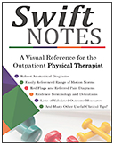 Image of the book cover for 'Swift Notes'
