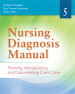 Image of the book cover for 'Nursing Diagnosis Manual'