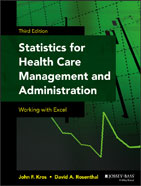 Image of the book cover for 'Statistics for Health Care Management and Administration'