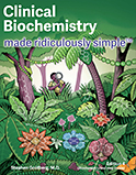 Image of the book cover for 'Clinical Biochemistry Made Ridiculously Simple'