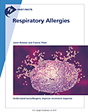 Image of the book cover for 'Fast Facts: Respiratory Allergies'